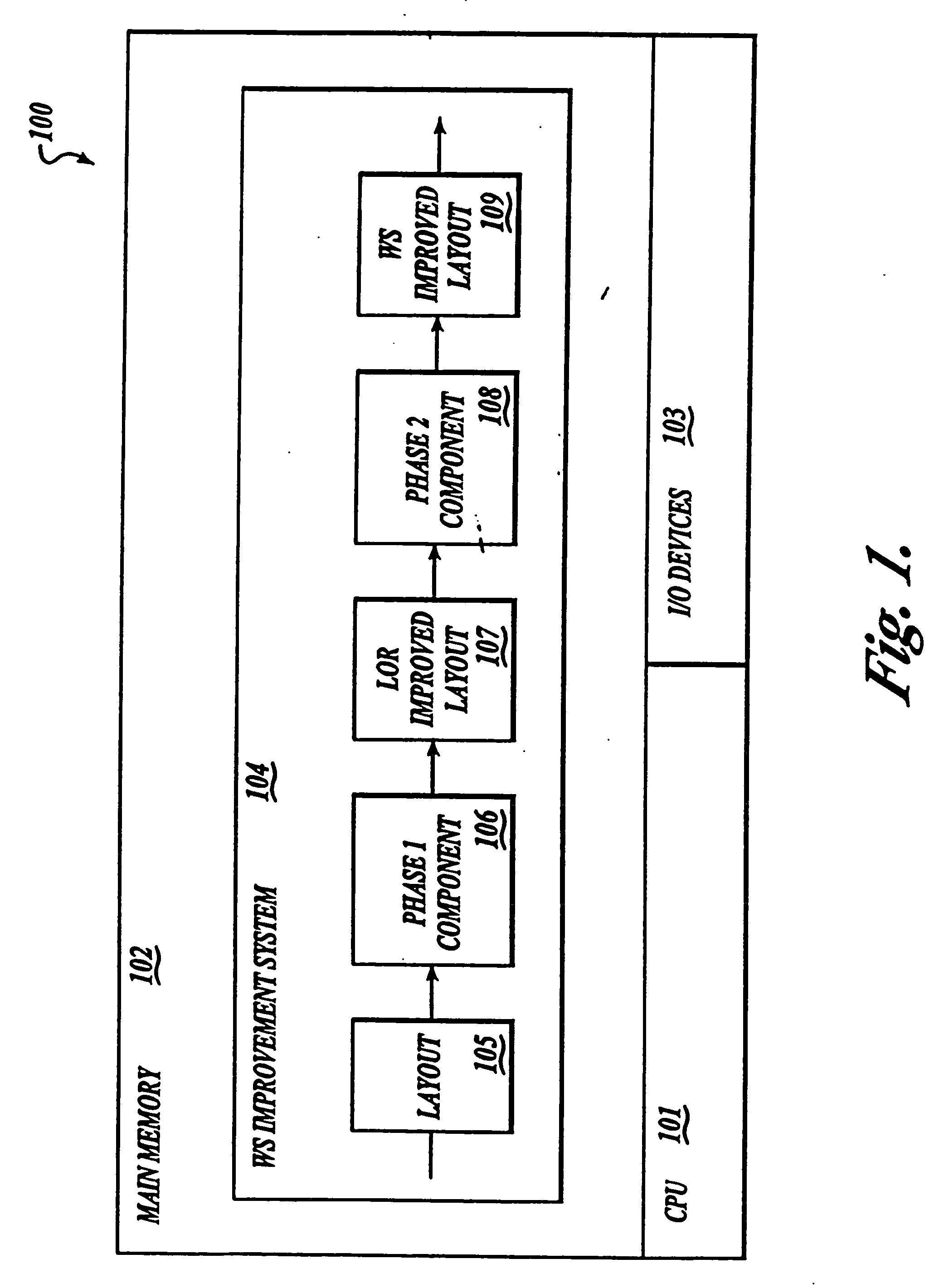 Method and system for controlling the improving of a program layout