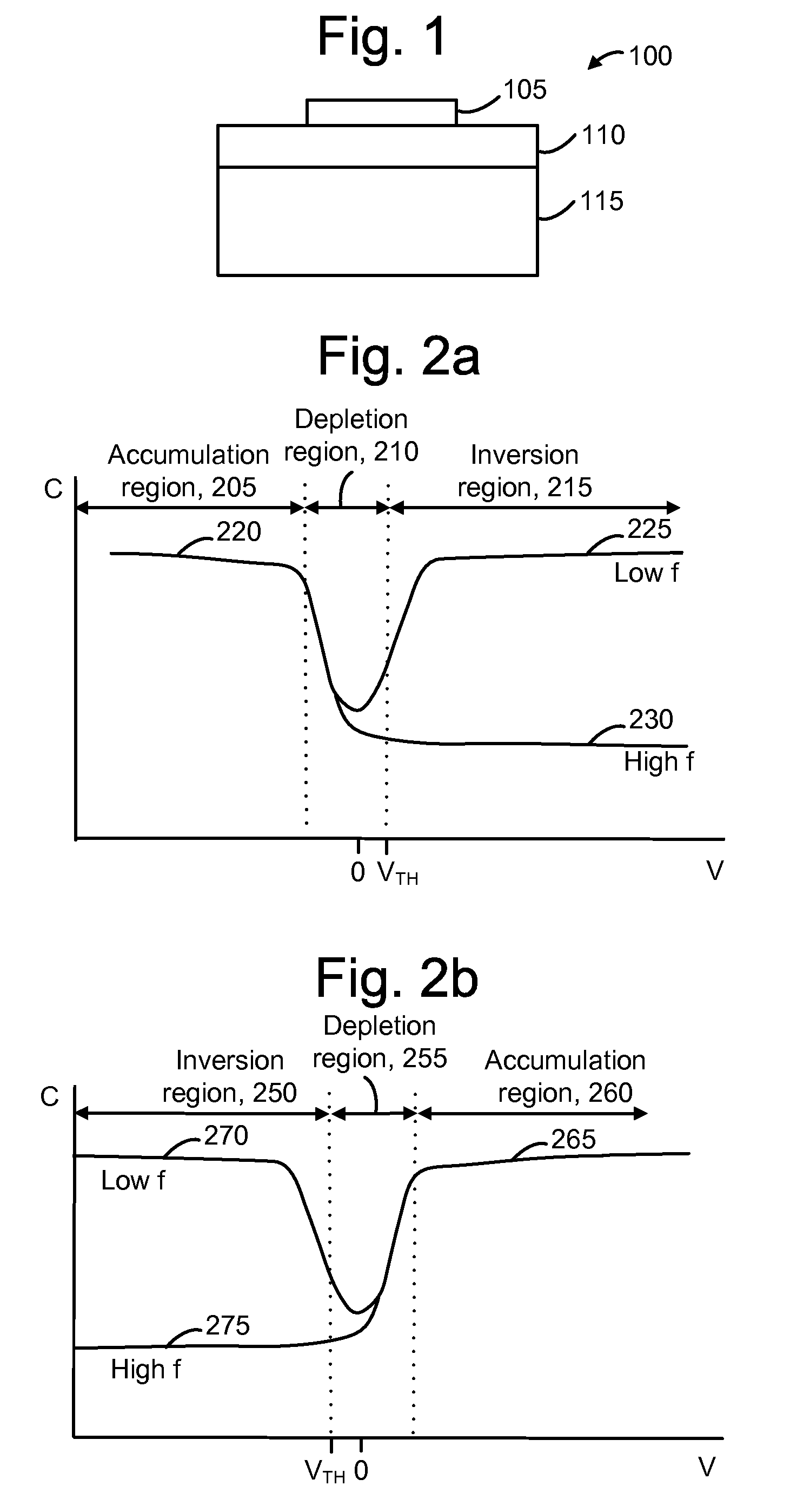 Charge coupled pump-efficient charge pump regulator with mos capacitor