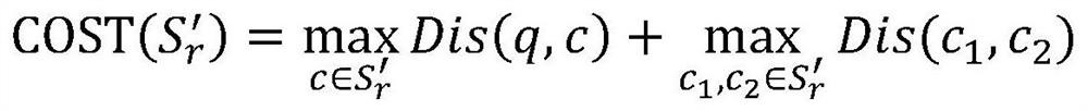 A top-k combined spatial keyword query method and system