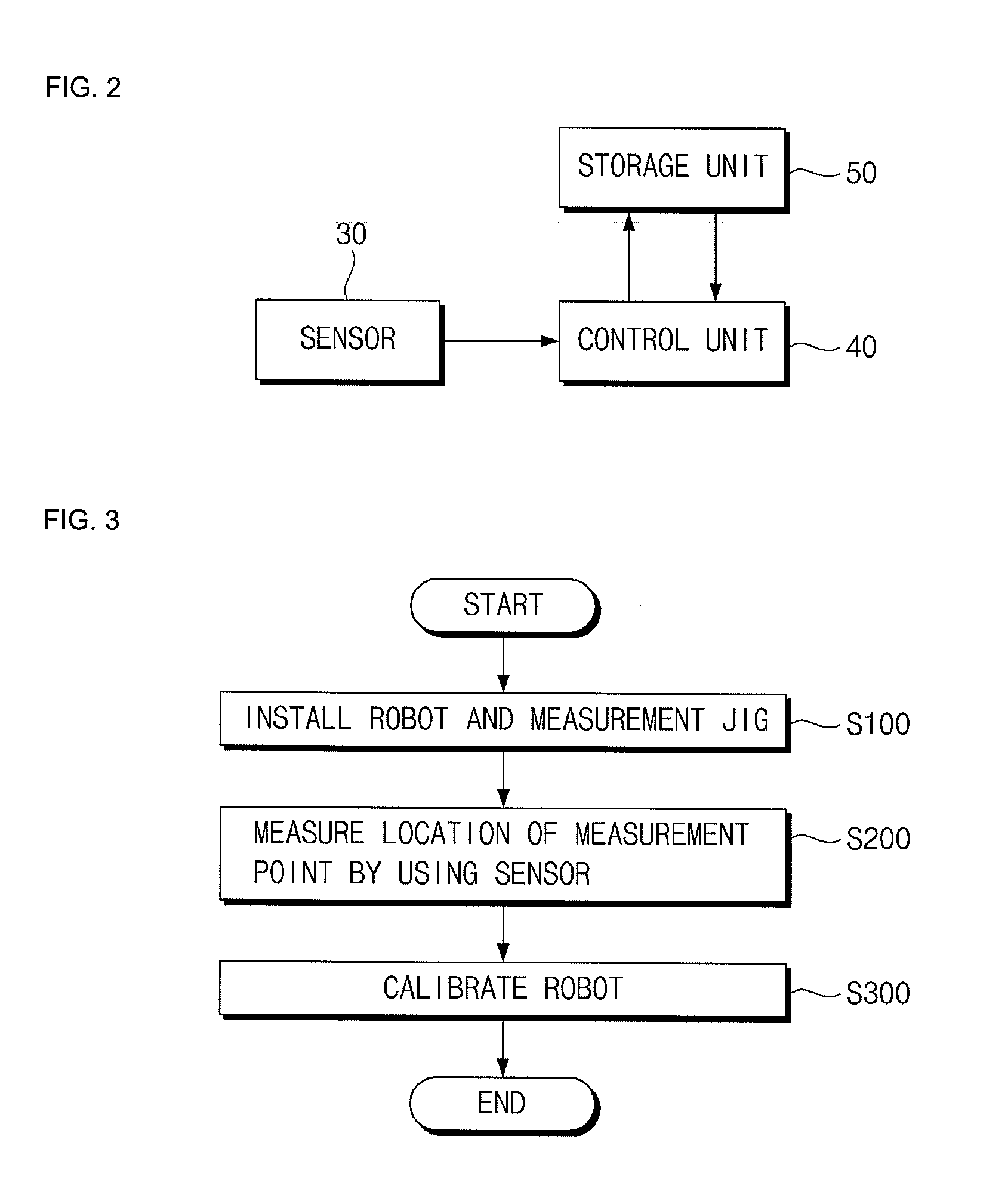 Robot calibration apparatus and method for same