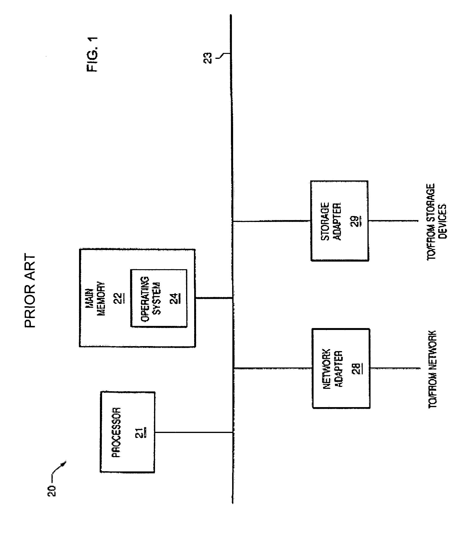 Multi-protocol network adapter