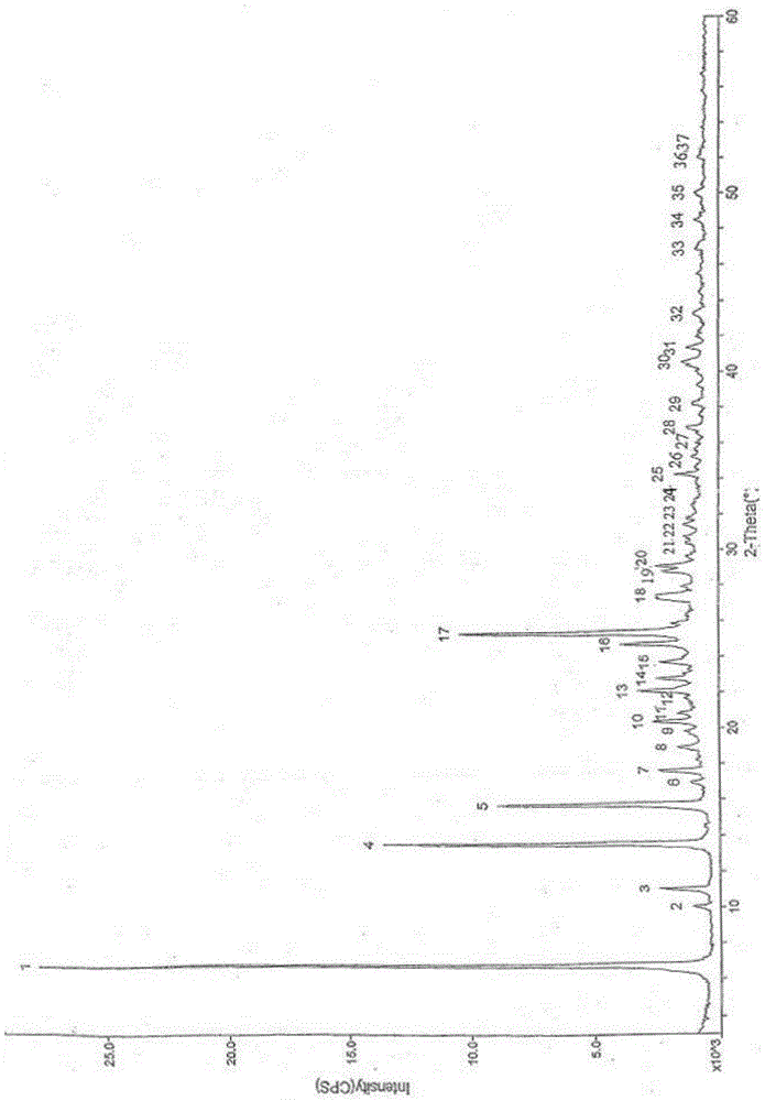 Calcium dobesilate tablet and preparation method thereof