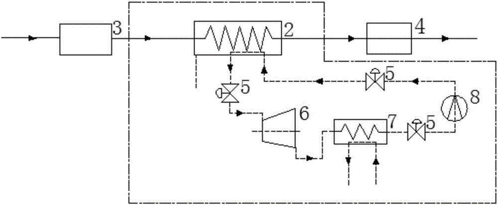 Boiler step energy using system and method