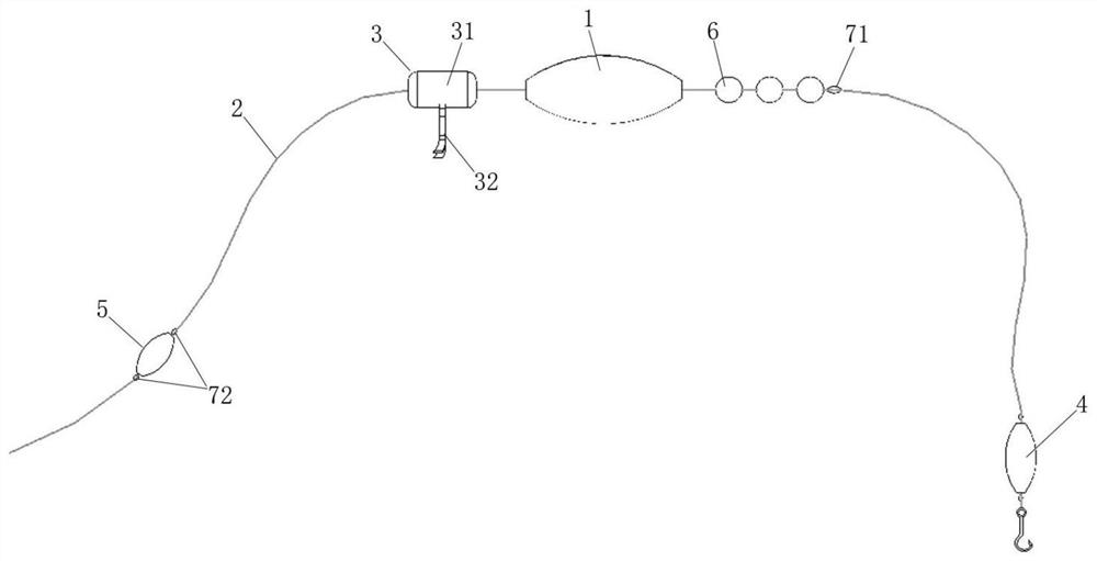 Counter-force touch-line float