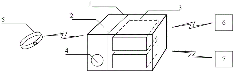 Intelligent medicine case system and medicine taking reminding and medicine getting method