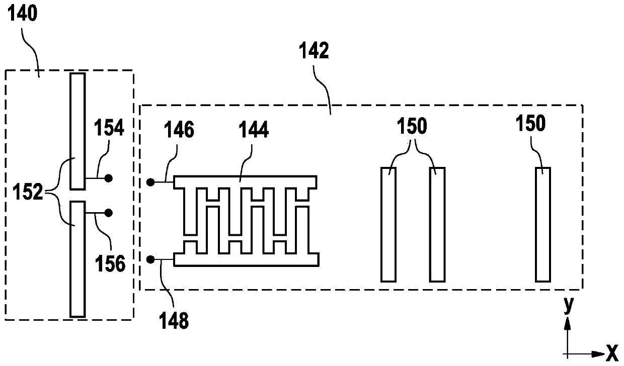 Sensor system for determining temperature and rotational characteristics of rotating element