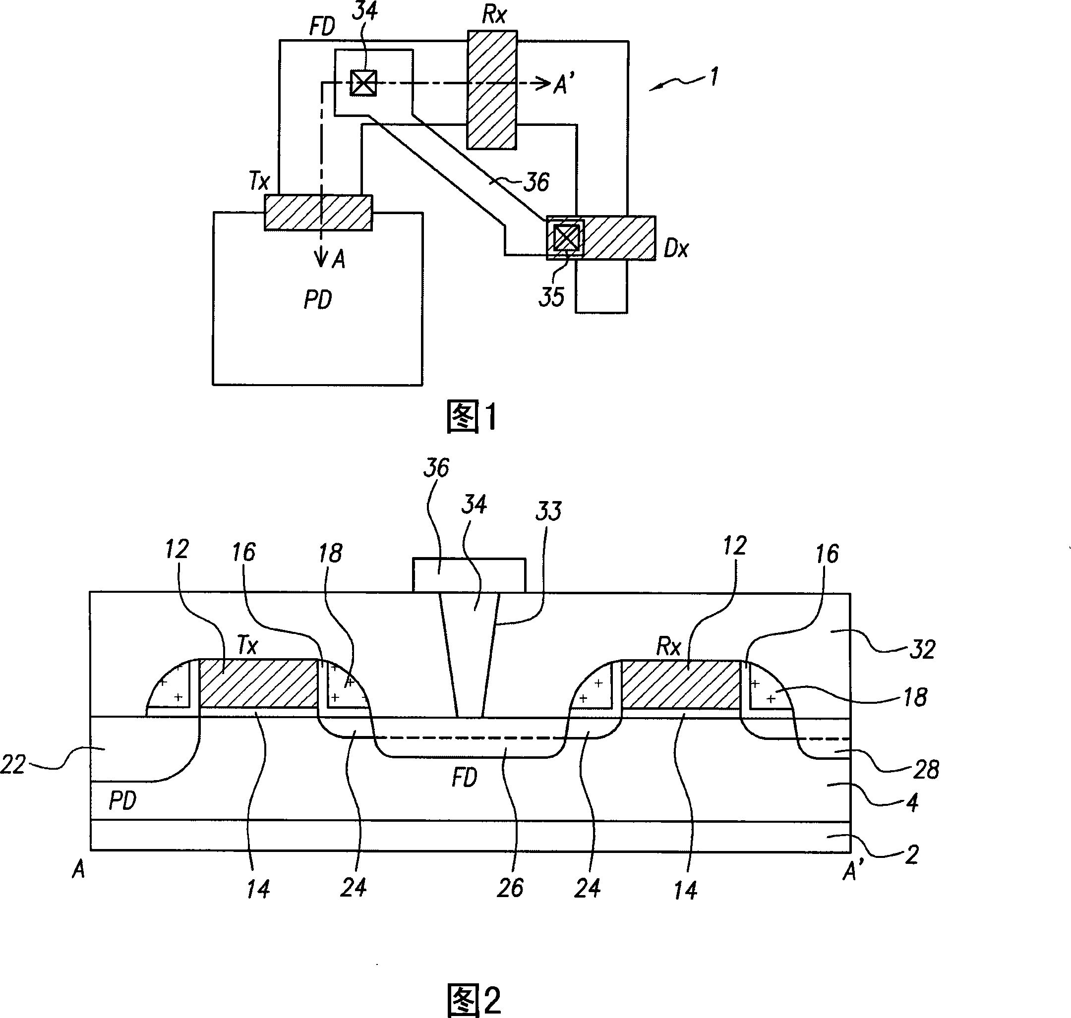 CMOS image sensor and its manufacture method