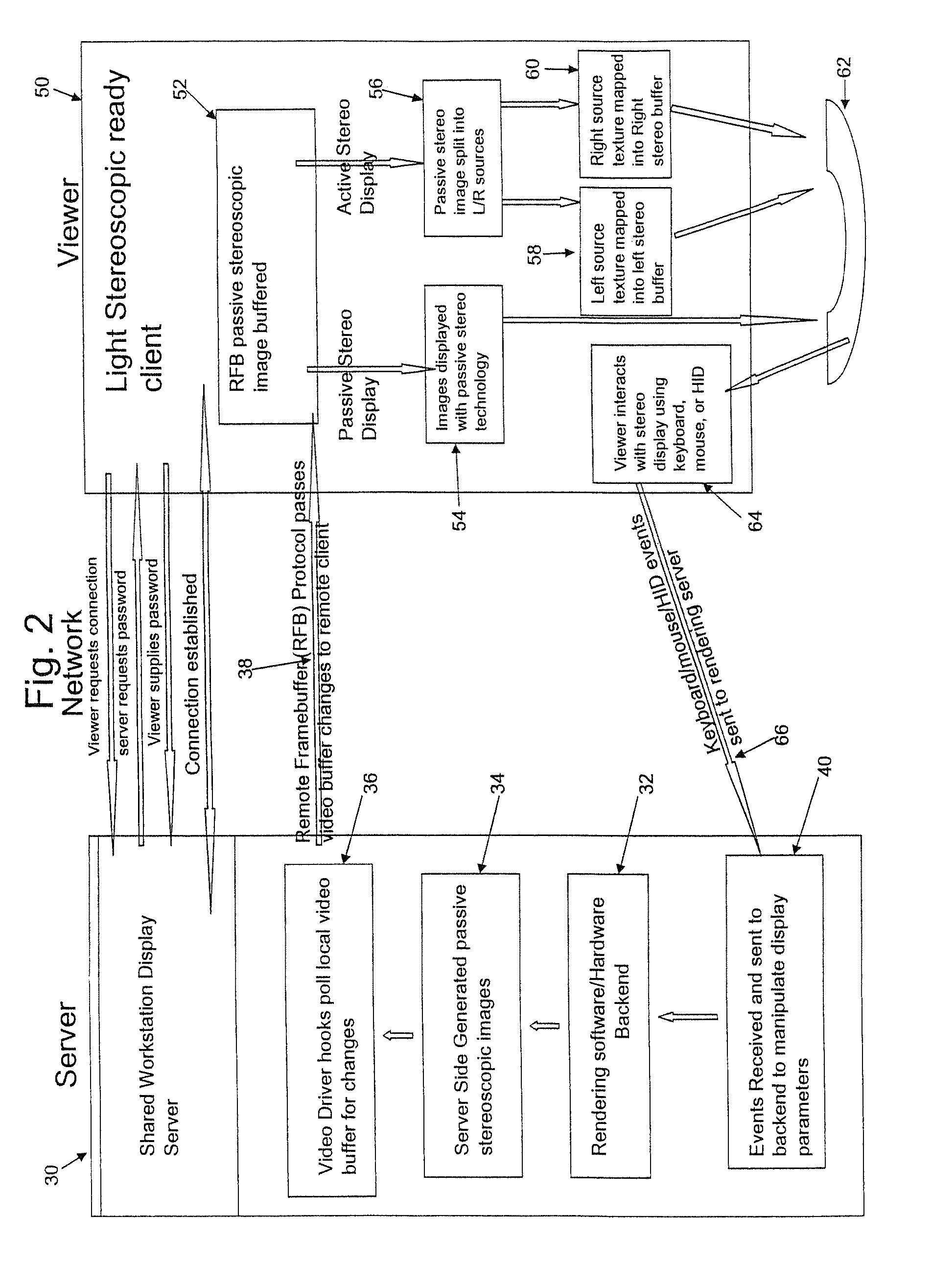 System and methods for multi-dimensional rendering and display of full volumetric data sets