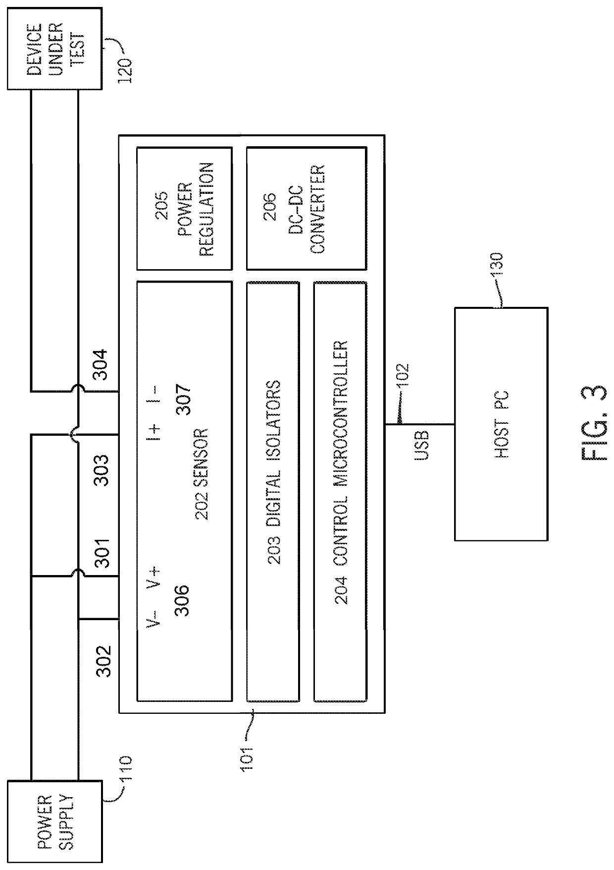 Auto ranging ammeter with accurate measurement during range changes