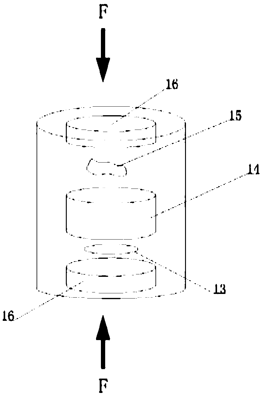 Preparation method and preparation mold of all-solid lithium-sulfur battery