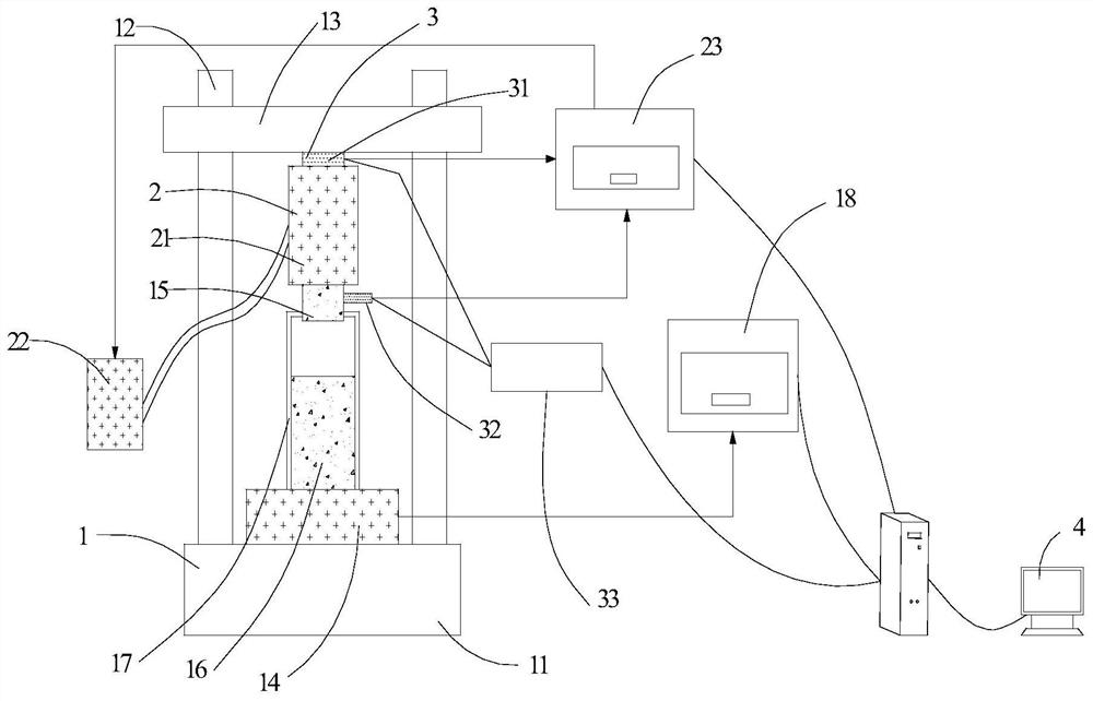 A rock mechanics test system and test method with adjustable loading stiffness