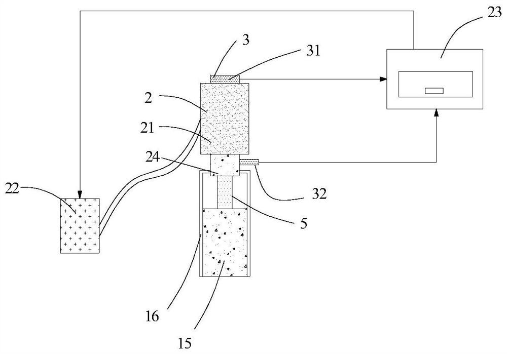 A rock mechanics test system and test method with adjustable loading stiffness