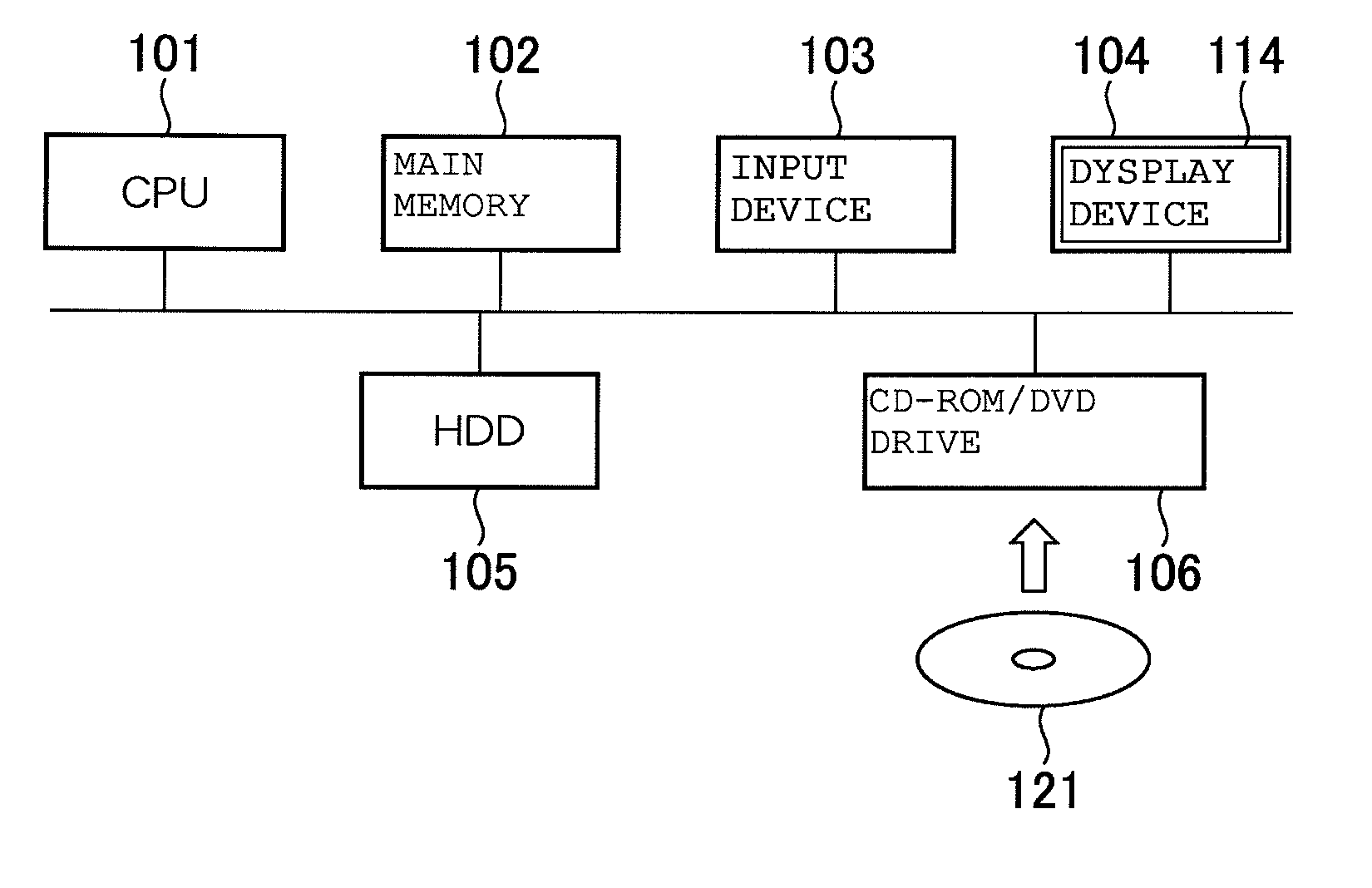 Three-dimensional design support apparatus and three-dimensional model display system