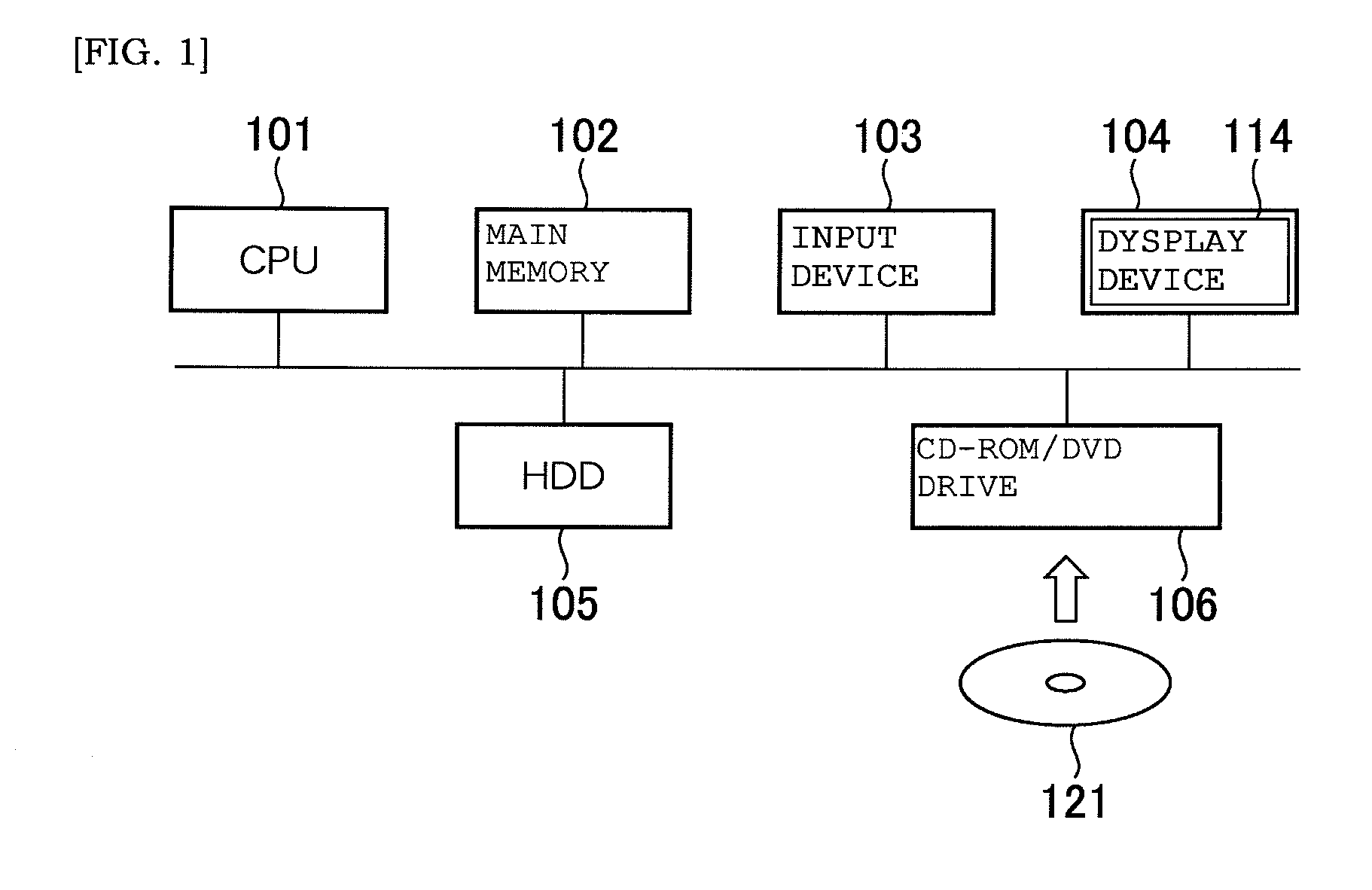 Three-dimensional design support apparatus and three-dimensional model display system