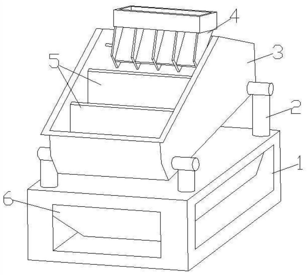 A chemical fertilizer granule grading equipment