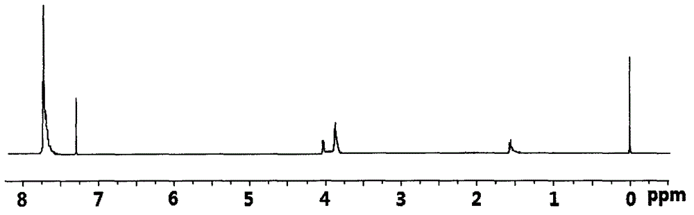 Flame retardant tri-(tribromophenoxy) halogen propoxy silane compound and preparation method thereof