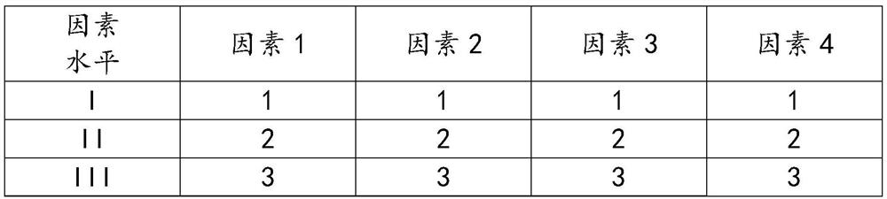 Tissue culture method of alstroemeria