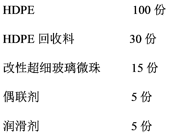 Modified HDPE (High-Density Polyethylene) double-wall corrugated pipe and manufacturing method thereof