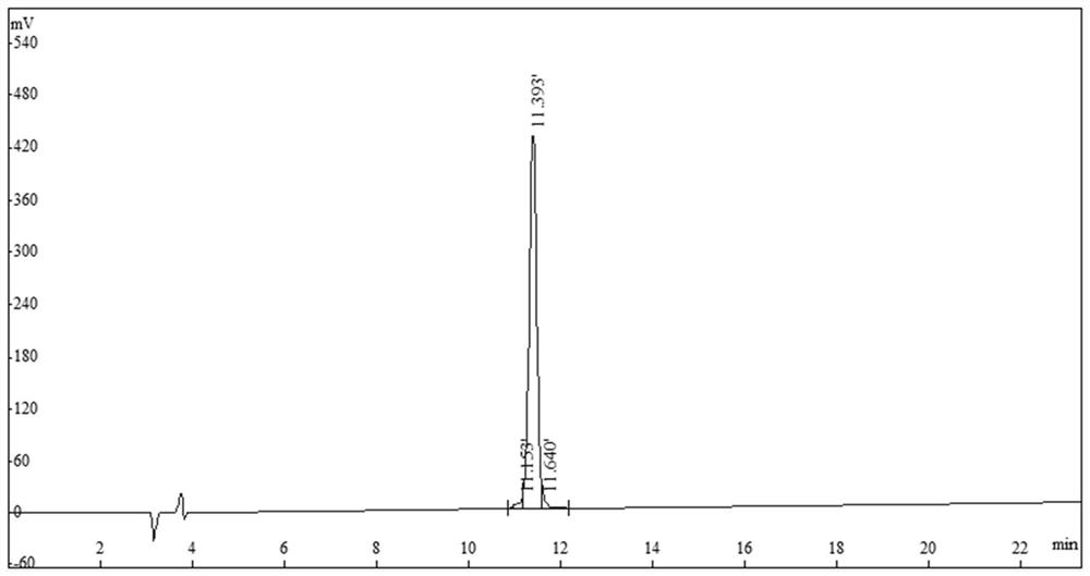 High-stability antibacterial peptide and application thereof