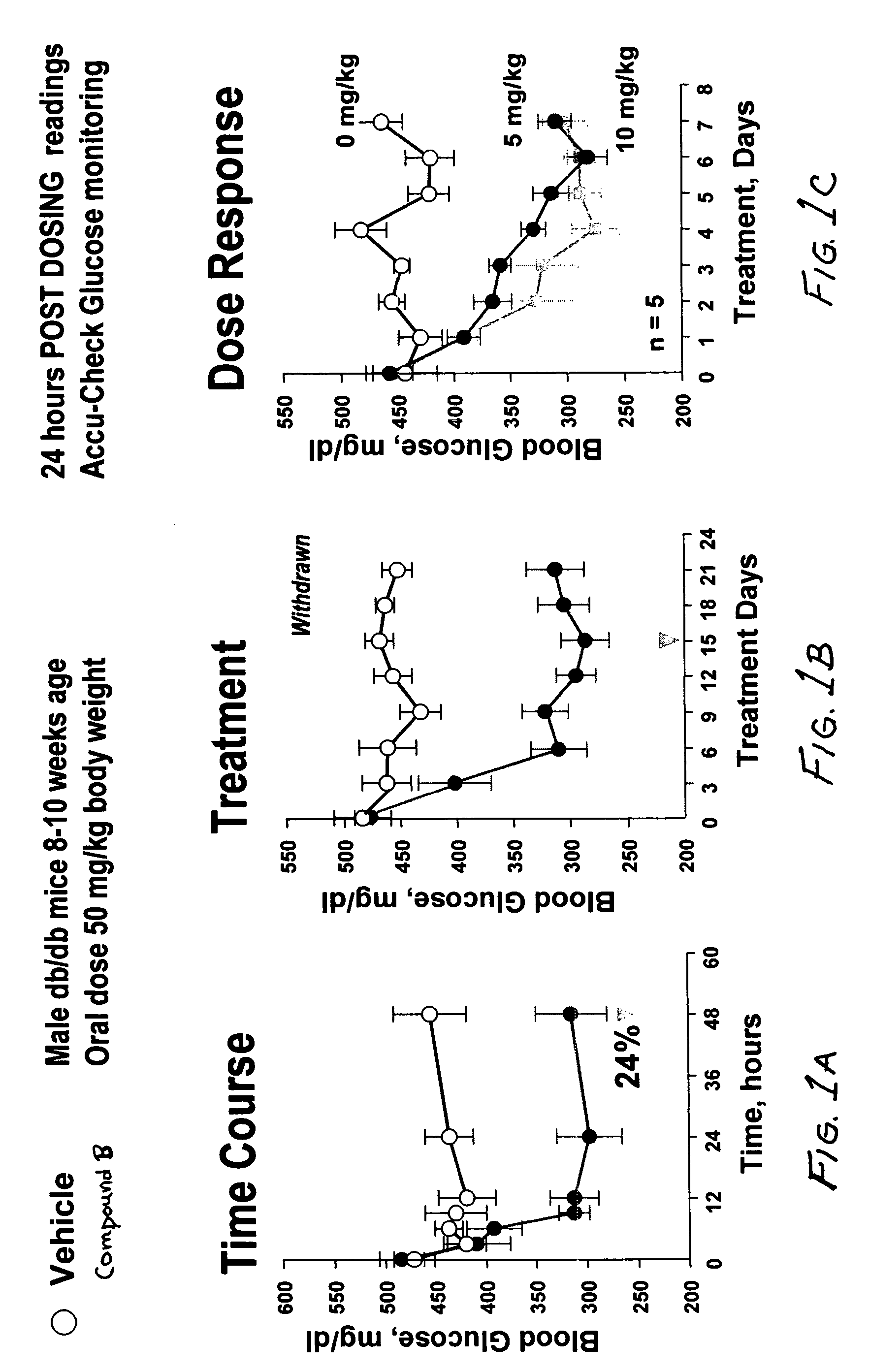 Dipeptide phenyl ethers