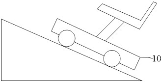 Control method and device of intelligent mobile equipment, equipment and medium