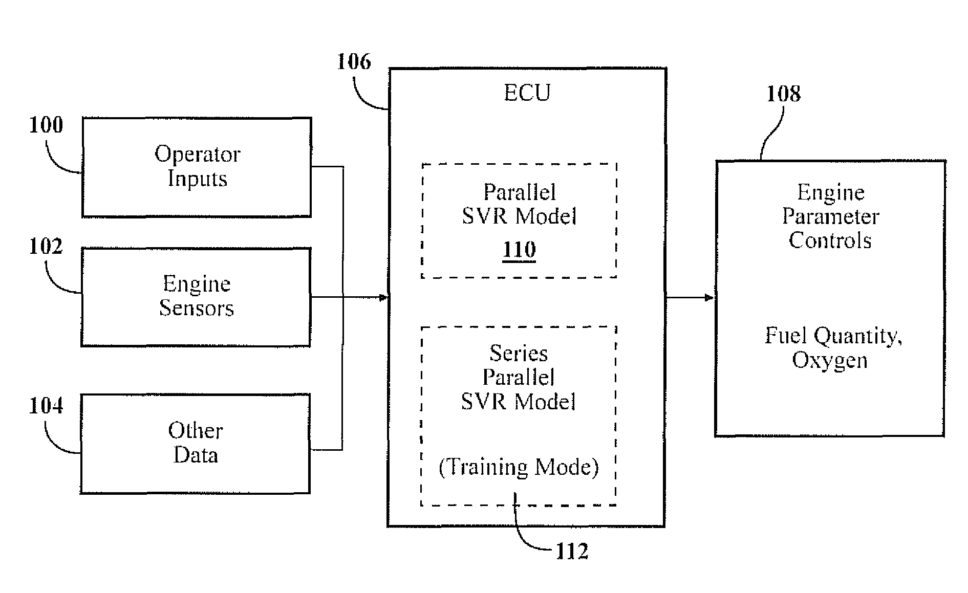 Asymmetric wavelet kernel in support vector learning