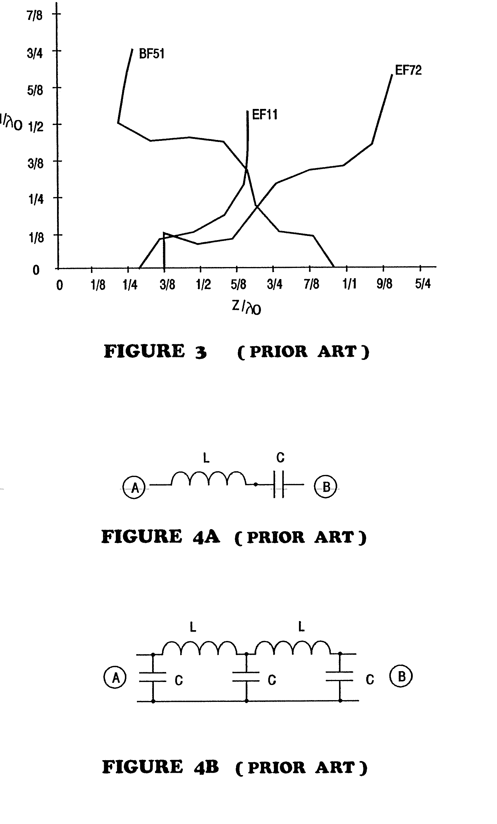 Fractal antennas and fractal resonators