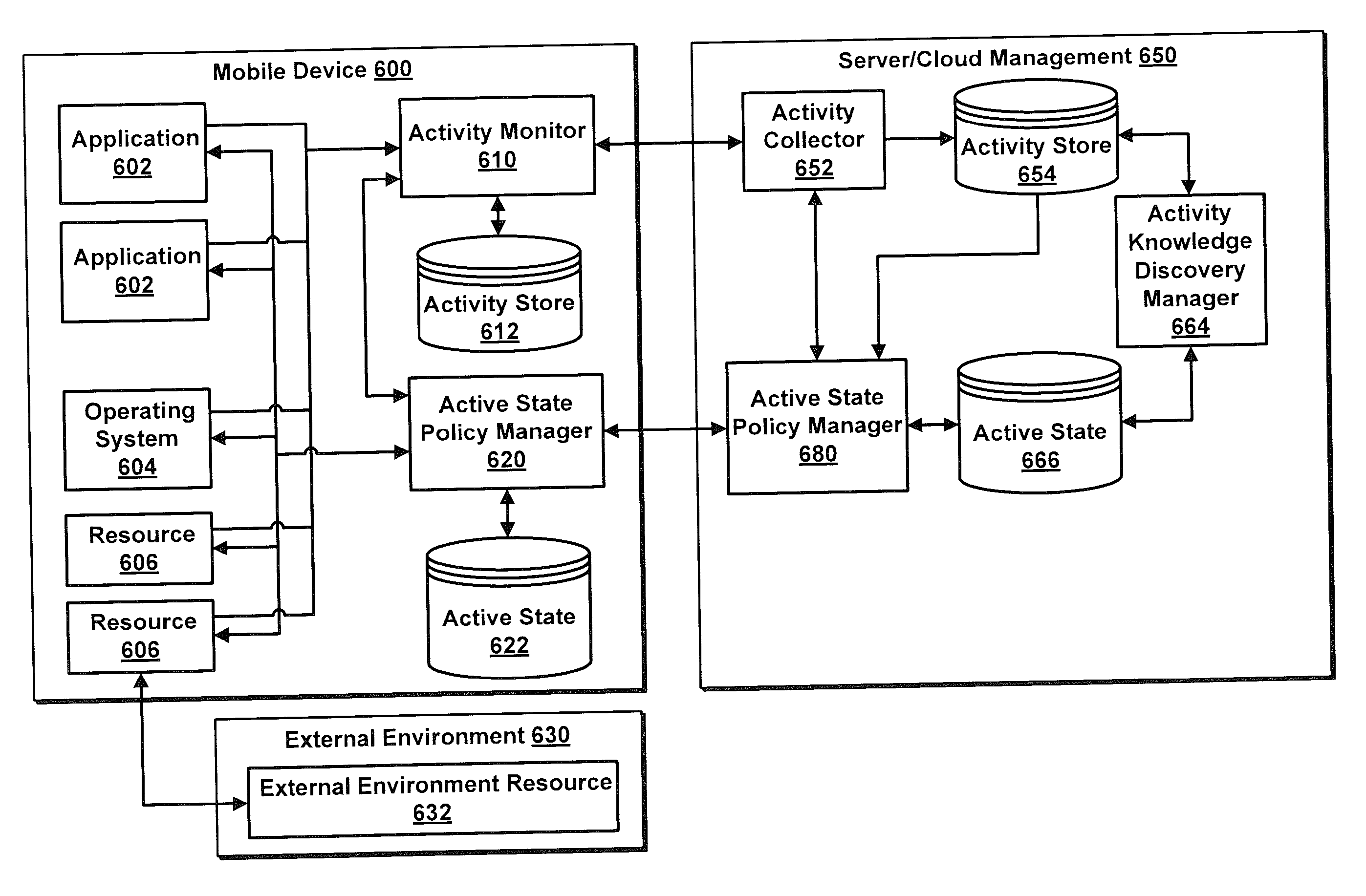 System and method for using context models to control operation of a mobile communications device