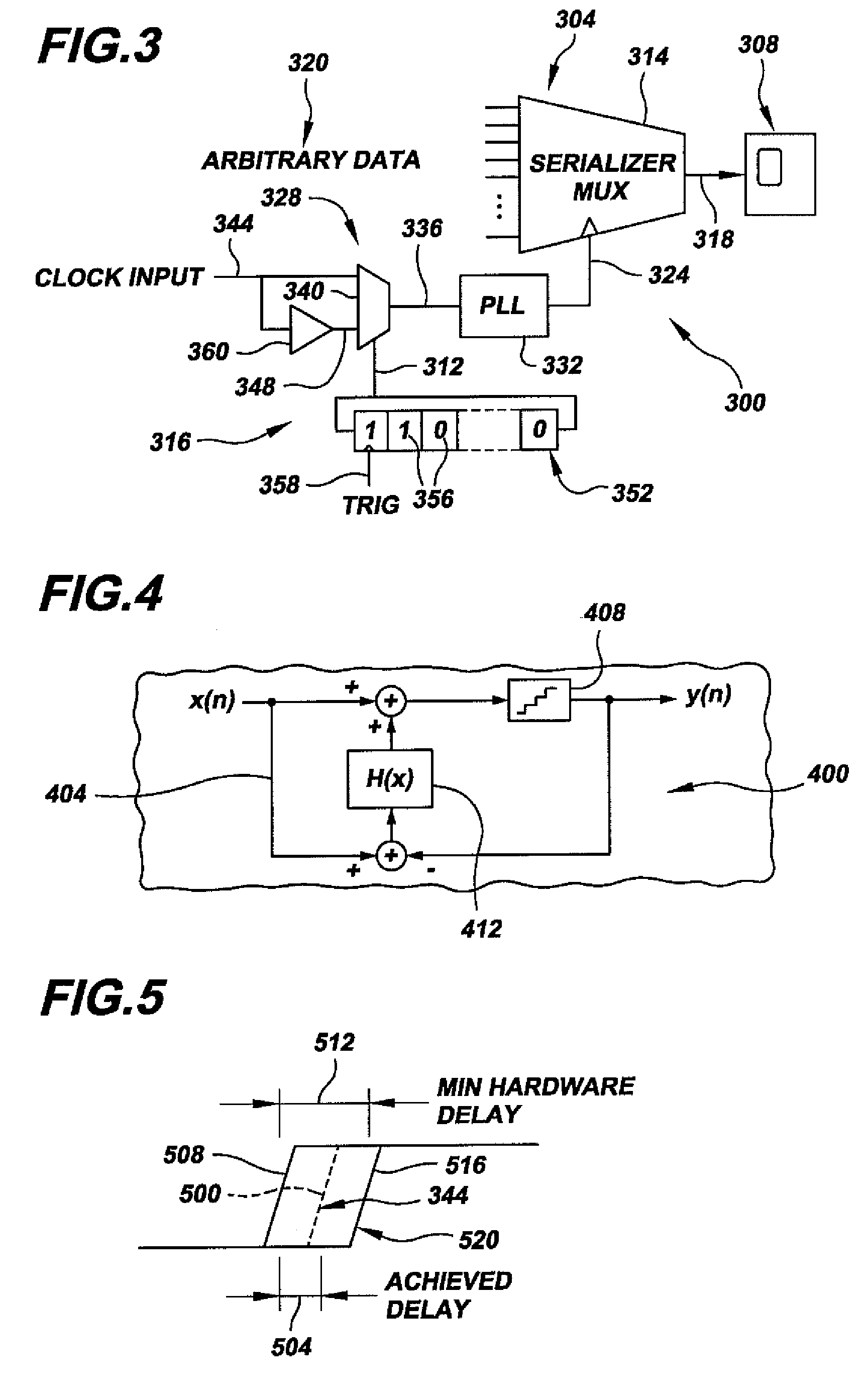 High-Speed Transceiver Tester Incorporating Jitter Injection