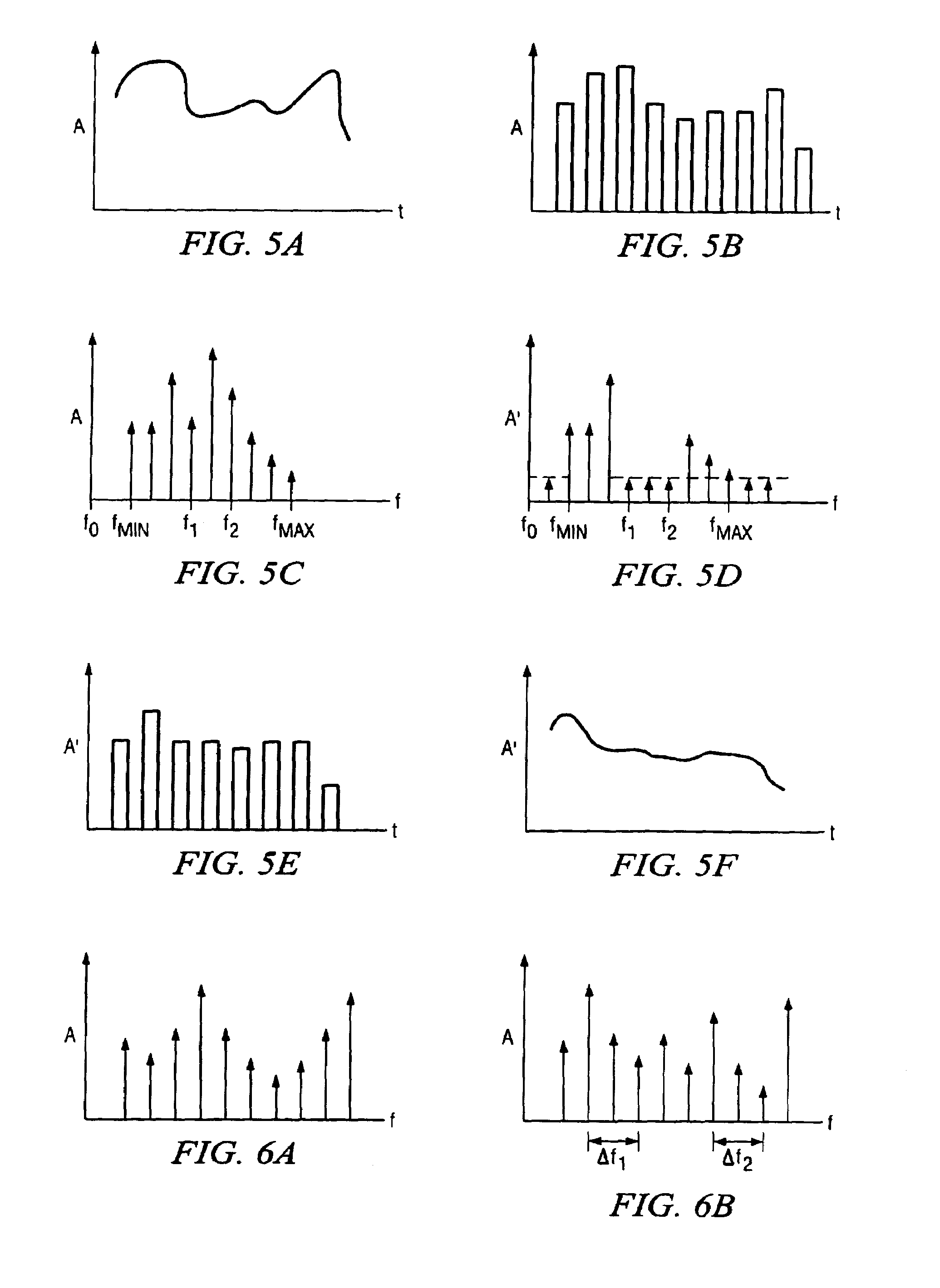 Supply of digital audio and video products