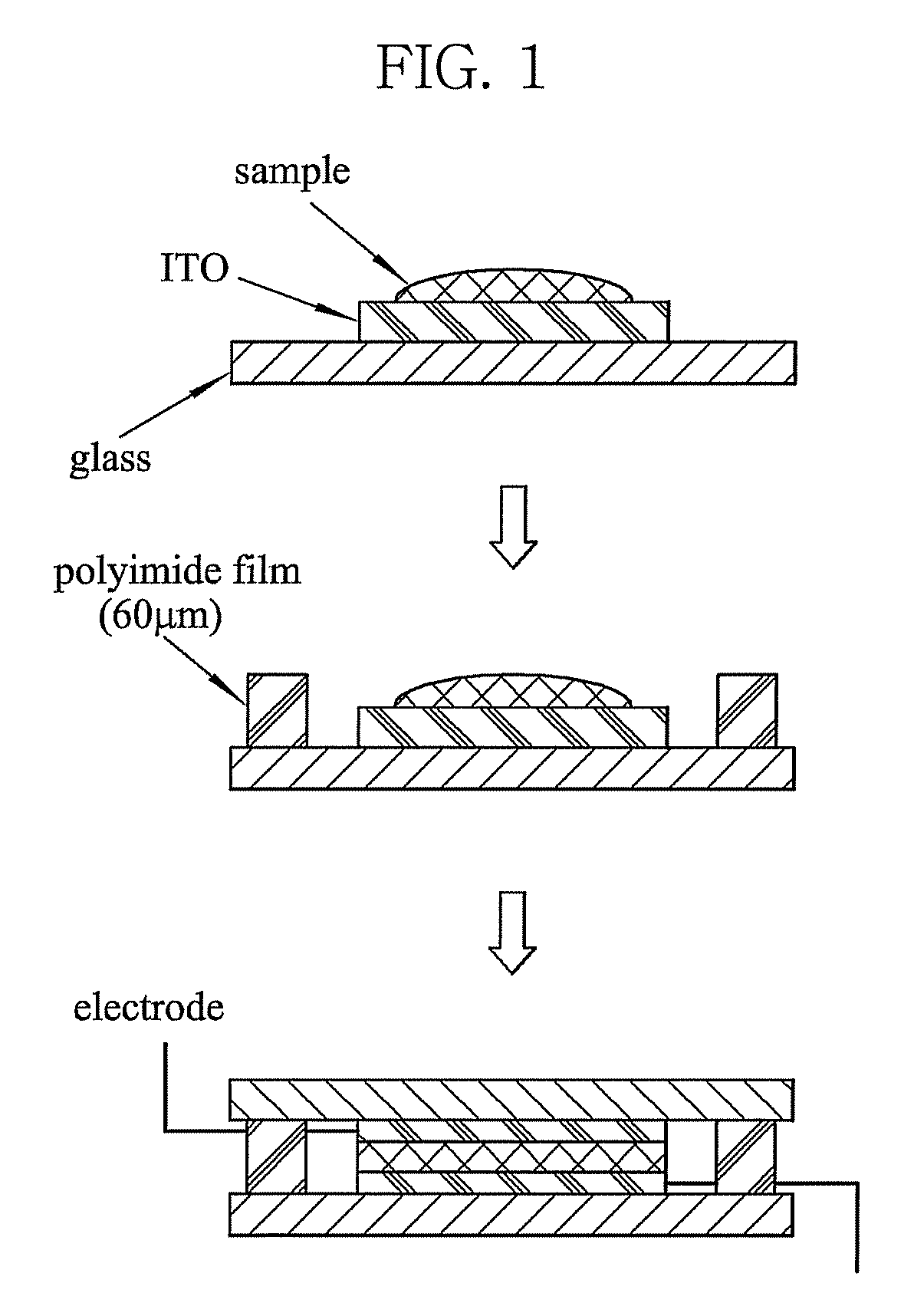 Photorefractive dendron compound, photorefractive dendrimer compound, method of preparing the same, photorefractive device using the same, and method of manufacturing the device