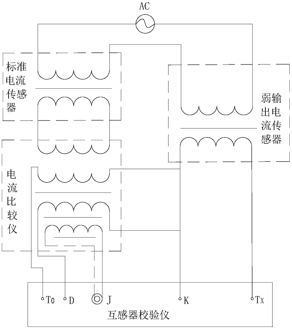 Magnitude tracing method for low-output current sensor