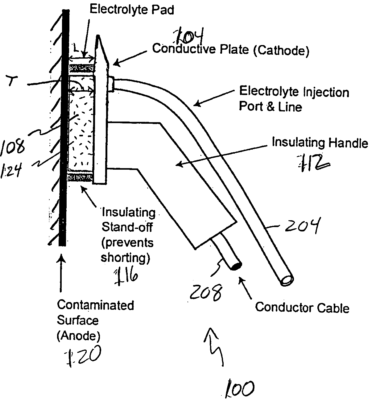 Electro-decontamination of contaminated surfaces