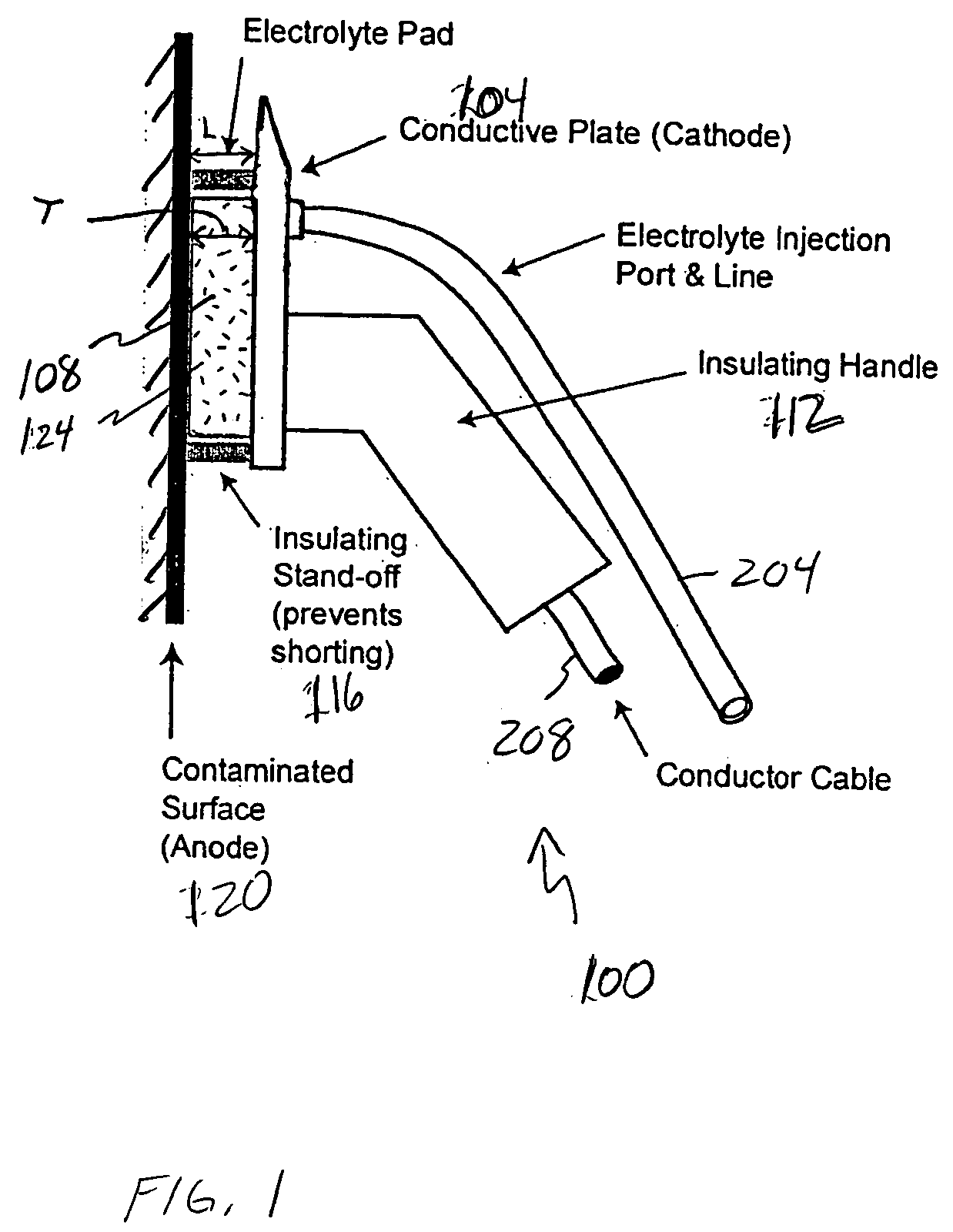 Electro-decontamination of contaminated surfaces