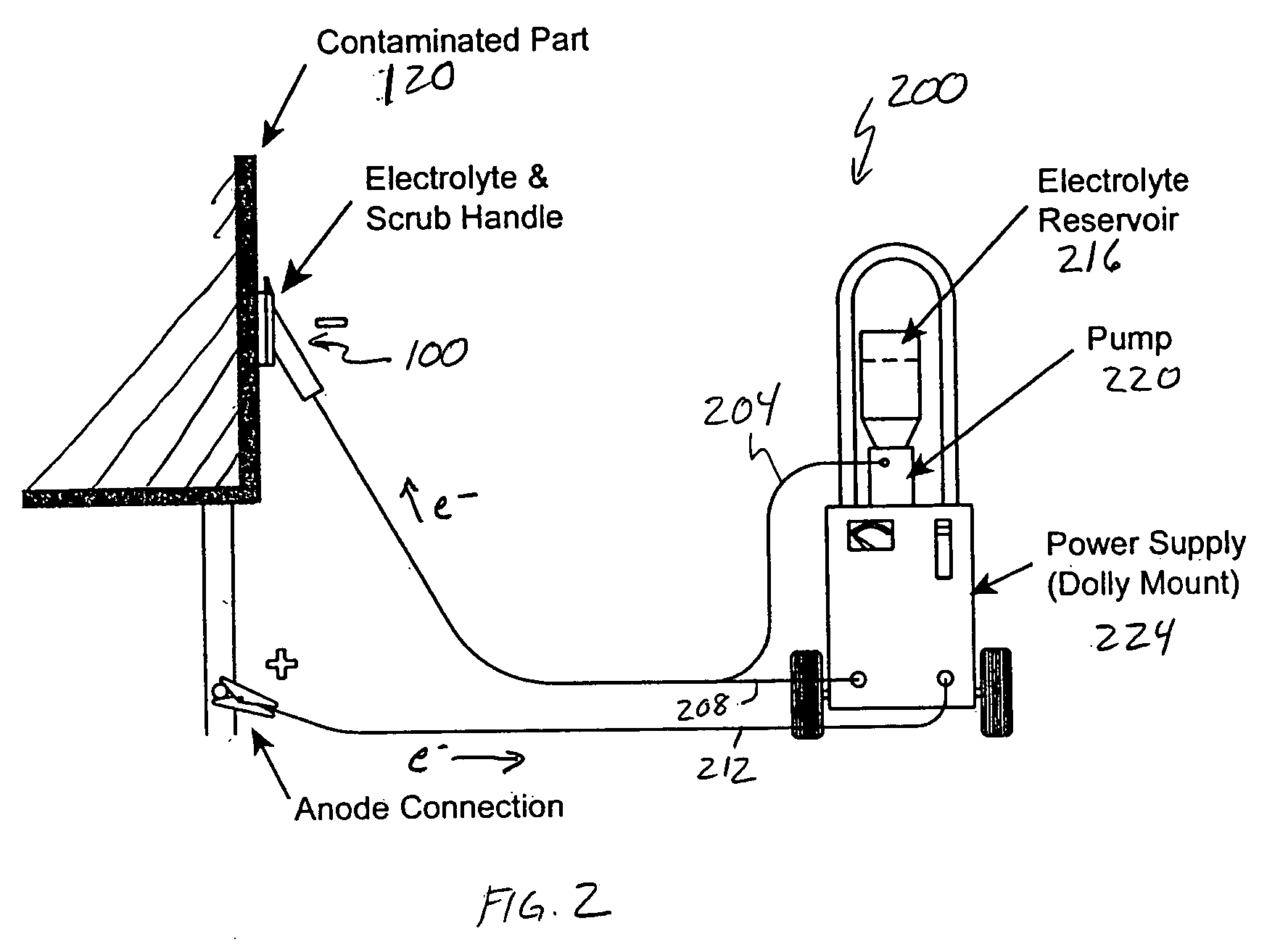 Electro-decontamination of contaminated surfaces