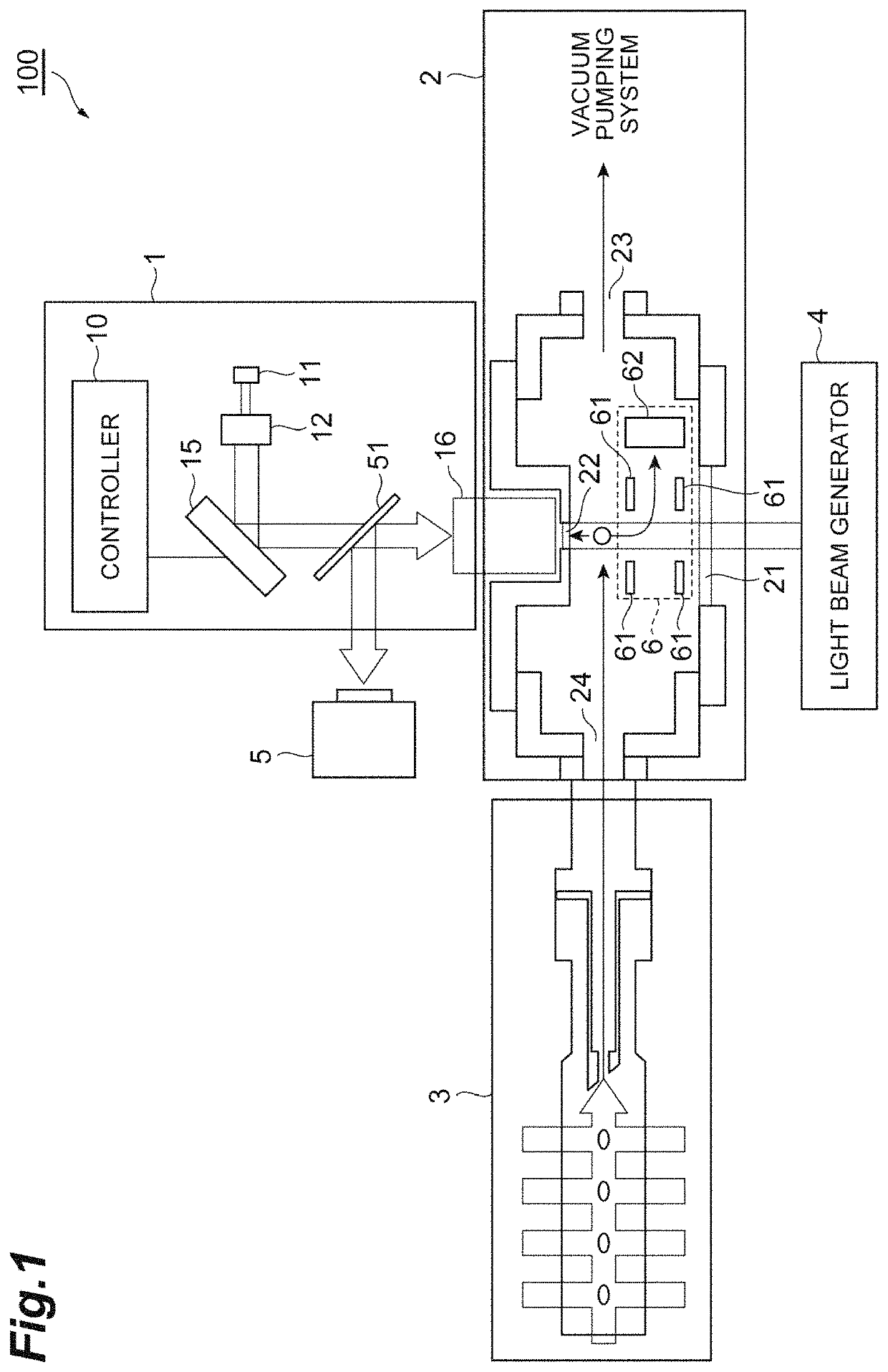 Quantum simulator and quantum simulation method