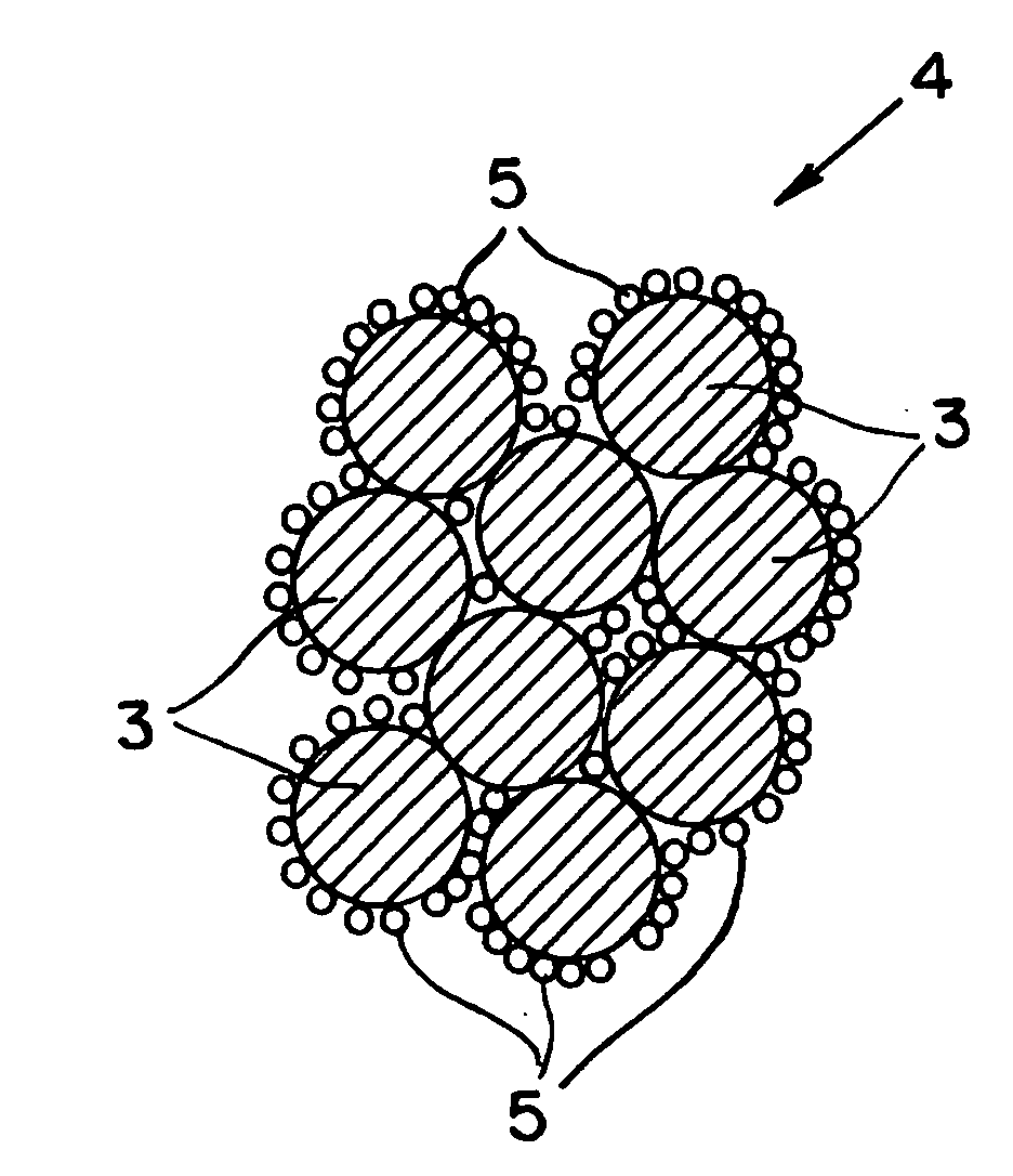 Method For Producing Heat-Resisting Compound Oxides