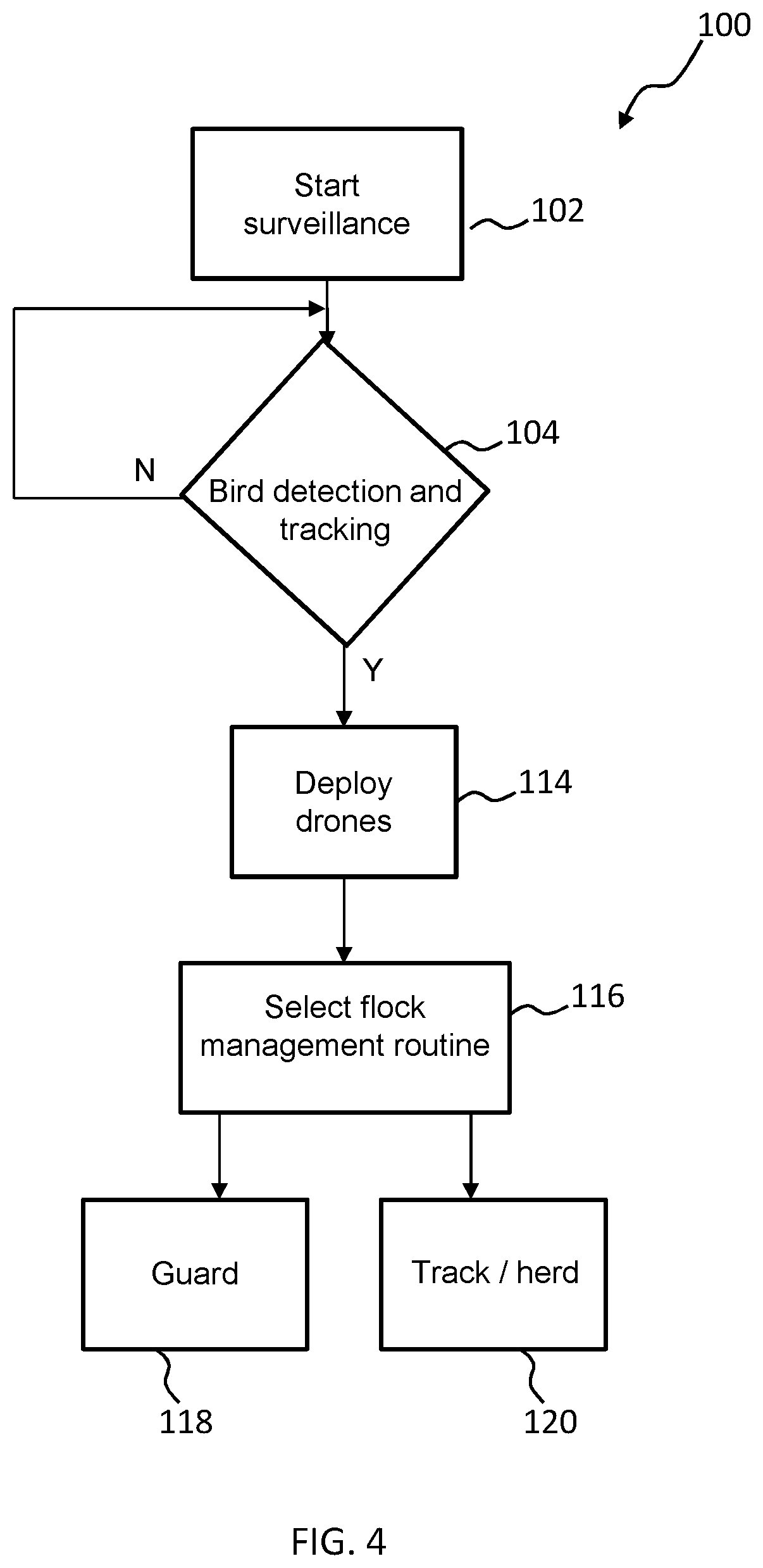 Surveillance system for a wind park, and associated method