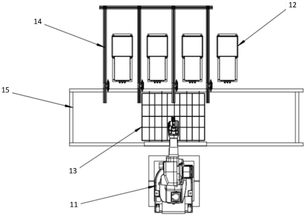 Robot sorting system and method with flexible feeding mechanism, terminal and medium