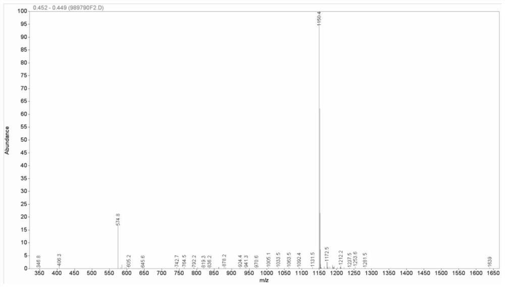 Targeted tumor PD-L1 PET imaging agent as well as labeled precursor, preparation method and application thereof