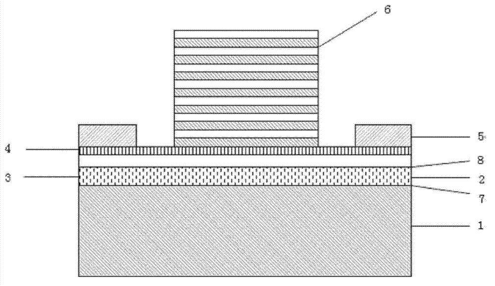 A resonator-enhanced graphene electroabsorption modulator