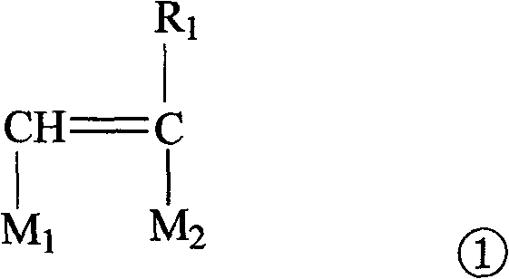 Method for preparing polymer ceramic dispersants