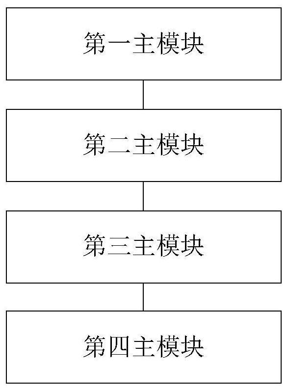 Vehicle generator transmission shaft broken shaft fault detection method and device