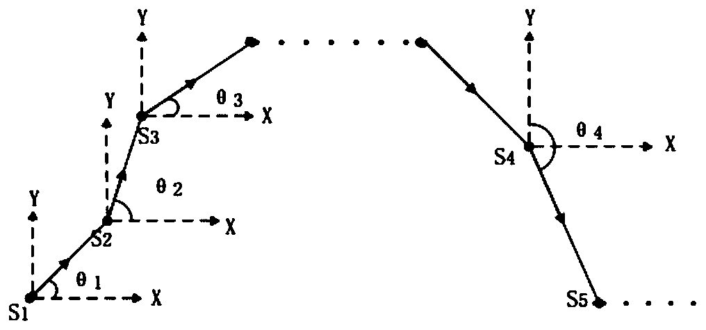 A method for locating fake APs based on sensor data and signal difference fusion