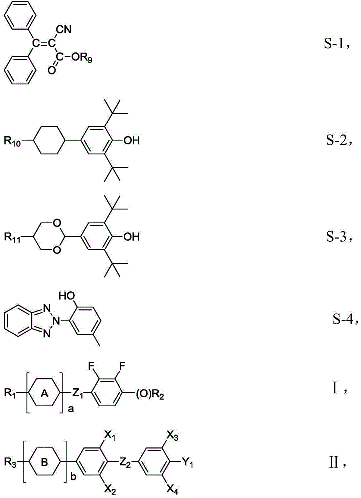 Positive-negative-mixed liquid crystal composition