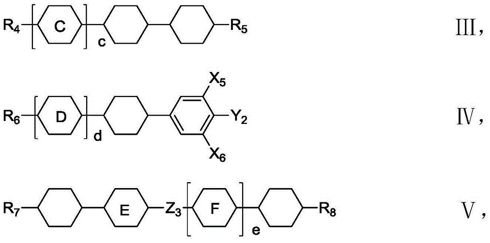 Positive-negative-mixed liquid crystal composition