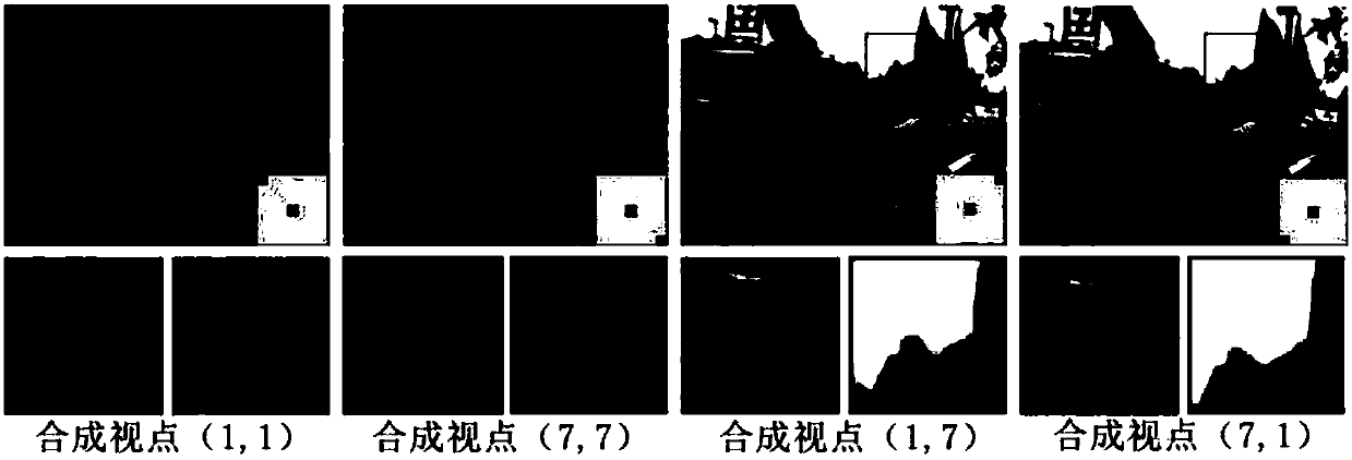 New viewpoint image synthesis method based on depth-aided full resolution network