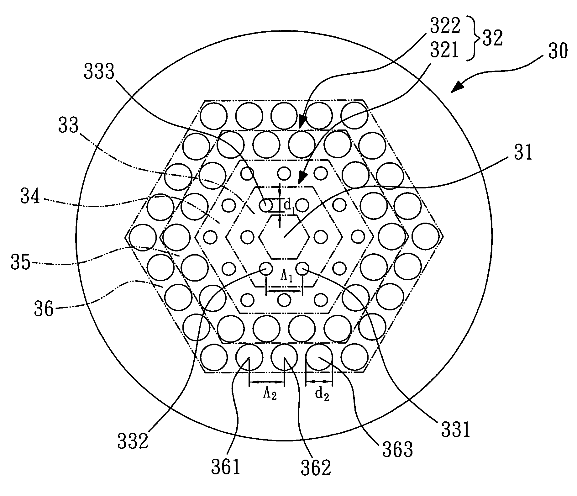 Broadband ultra-flattened dispersion micro-structured fiber