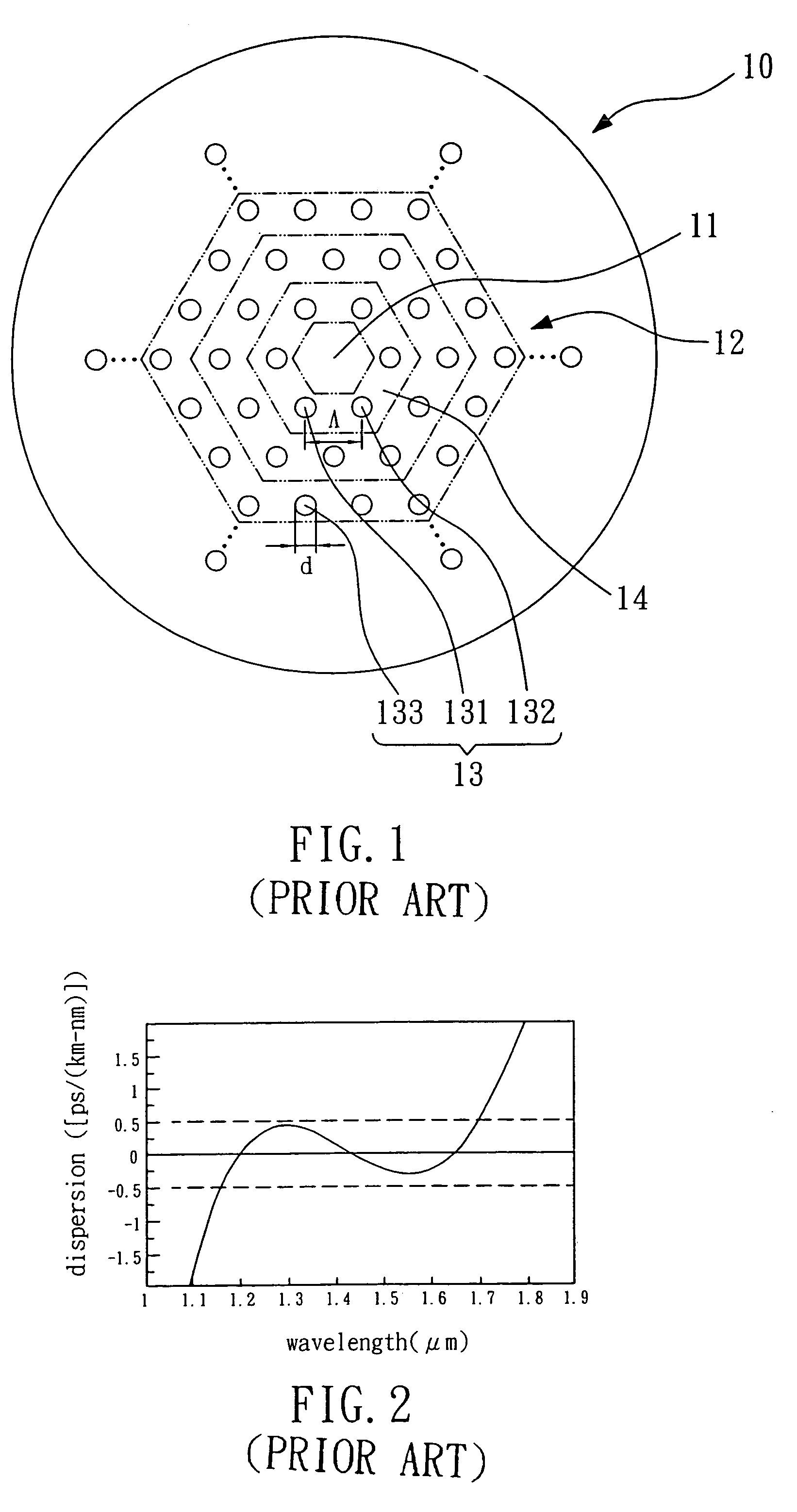 Broadband ultra-flattened dispersion micro-structured fiber