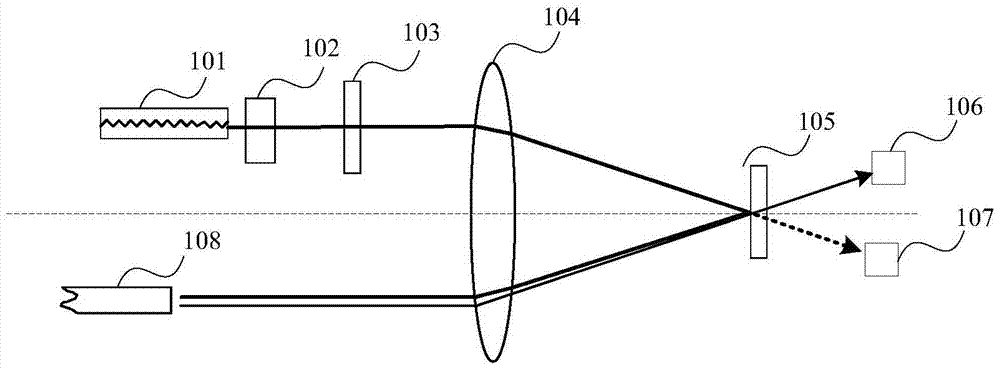 Device for increasing extinction ratio